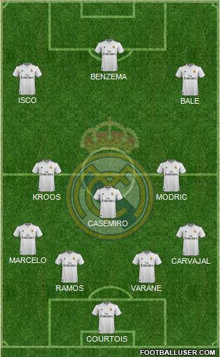 Real Madrid C.F. Formation 2018