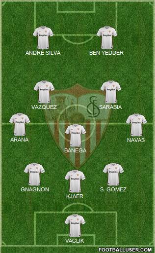 Sevilla F.C., S.A.D. Formation 2018