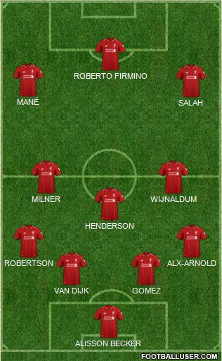 Liverpool Formation 2018
