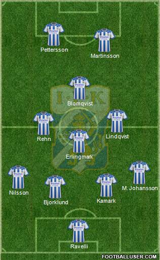 IFK Göteborg Formation 2018