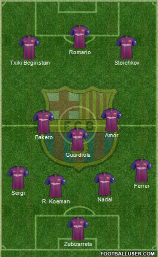 F.C. Barcelona Formation 2018