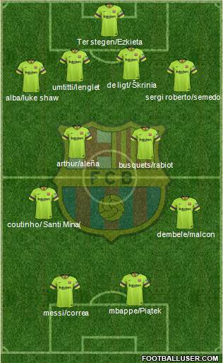 F.C. Barcelona Formation 2018