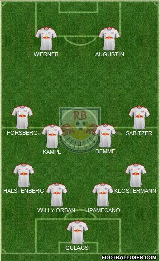 RasenBallsport Leipzig Formation 2018