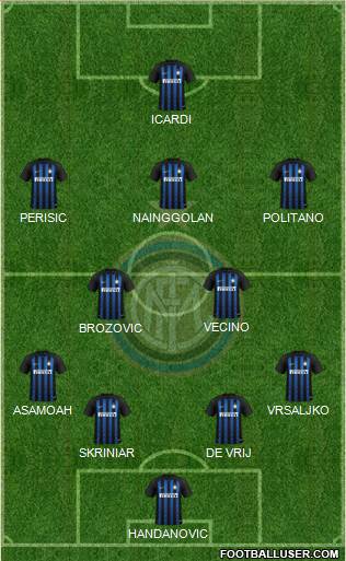 F.C. Internazionale Formation 2018
