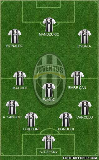 Juventus Formation 2018