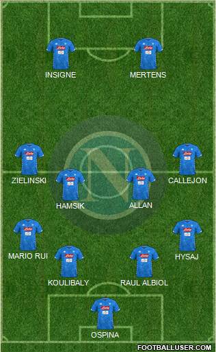 Napoli Formation 2018