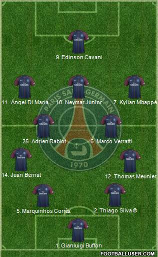 Paris Saint-Germain Formation 2018