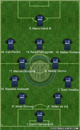 F.C. Internazionale Formation 2018