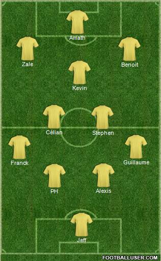 Dream Team Formation 2018