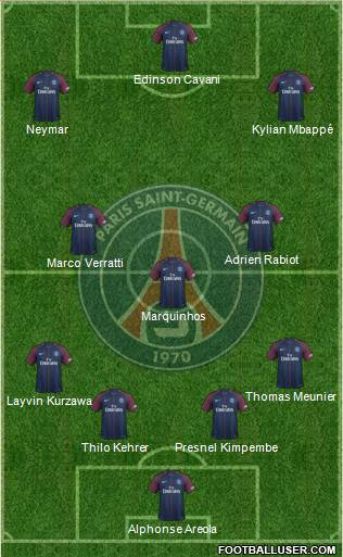 Paris Saint-Germain Formation 2018