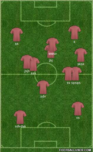 Dream Team Formation 2018