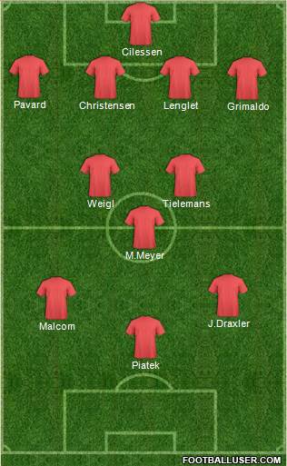 Europa League Team Formation 2018