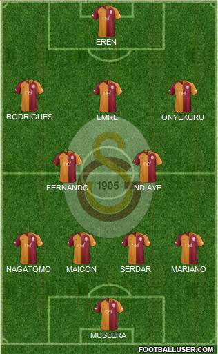 Galatasaray SK Formation 2018