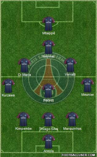 Paris Saint-Germain Formation 2018