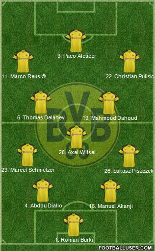 Borussia Dortmund Formation 2018