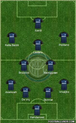 F.C. Internazionale Formation 2018