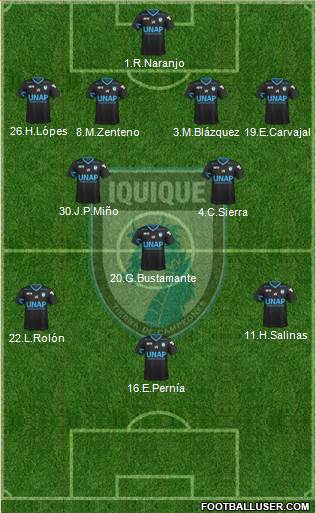 CD Municipal Iquique S.A.D.P. Formation 2018