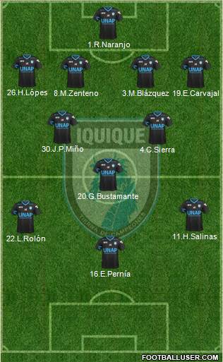 CD Municipal Iquique S.A.D.P. 4-1-4-1 football formation