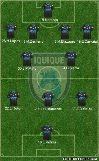 CD Municipal Iquique S.A.D.P. Formation 2018