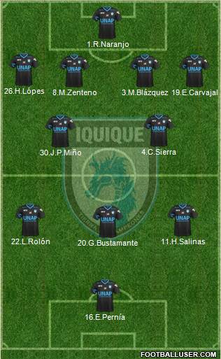 CD Municipal Iquique S.A.D.P. 4-1-3-2 football formation