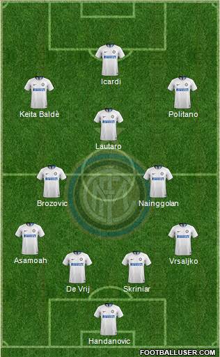 F.C. Internazionale Formation 2018
