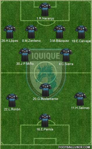 CD Municipal Iquique S.A.D.P. 4-1-3-2 football formation