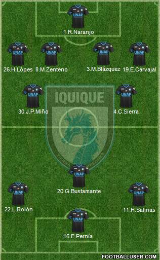 CD Municipal Iquique S.A.D.P. 4-1-3-2 football formation