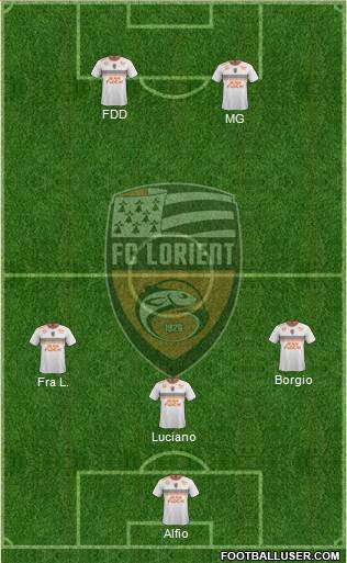 FC Lorient Bretagne Sud Formation 2018