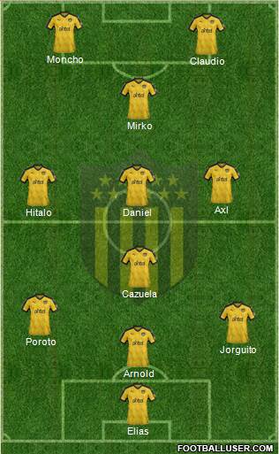 Club Atlético Peñarol Formation 2018