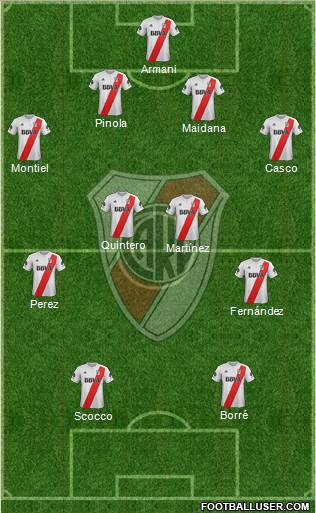 River Plate Formation 2018