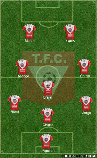 Tacuarembó Fútbol Club Formation 2018