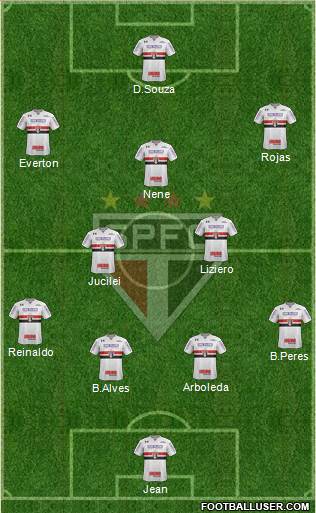 São Paulo FC Formation 2018
