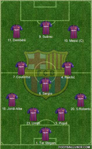 F.C. Barcelona Formation 2018