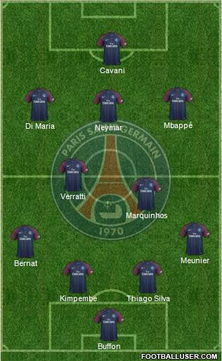 Paris Saint-Germain Formation 2018