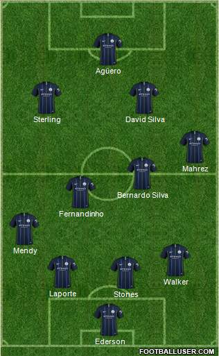 Manchester City Formation 2018