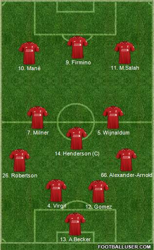 Liverpool Formation 2018