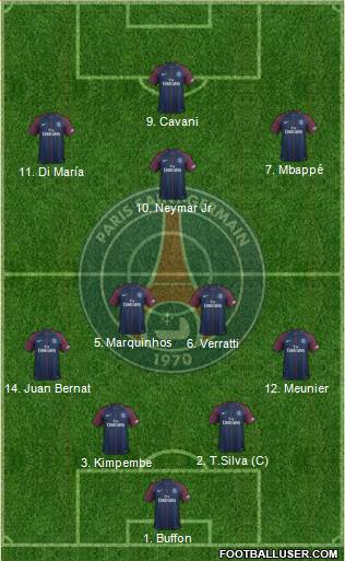 Paris Saint-Germain Formation 2018