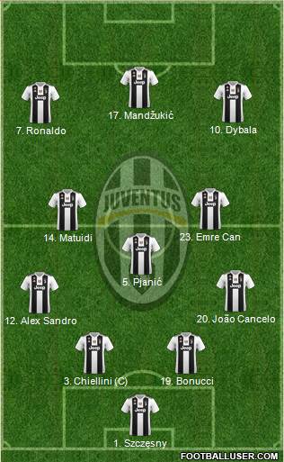 Juventus Formation 2018