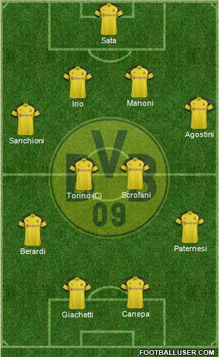 Borussia Dortmund Formation 2018