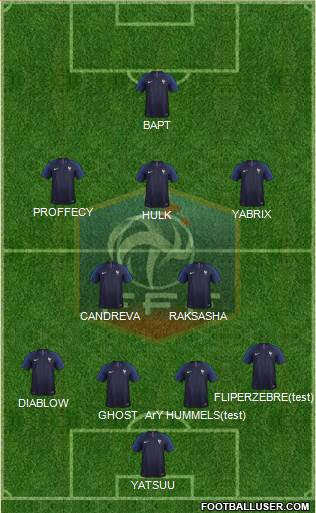 France Formation 2018