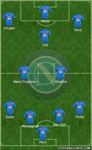 Napoli Formation 2018