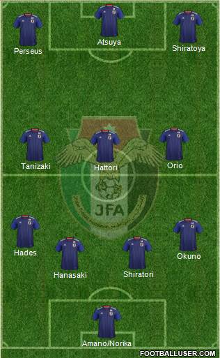 Japan Formation 2018