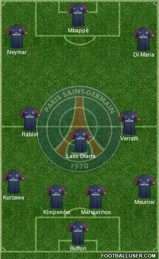 Paris Saint-Germain Formation 2018