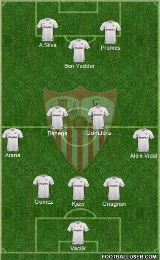 Sevilla F.C., S.A.D. Formation 2018