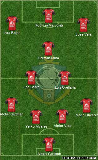 CD Antofagasta S.A.D.P. Formation 2018