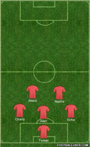 Dream Team Formation 2018