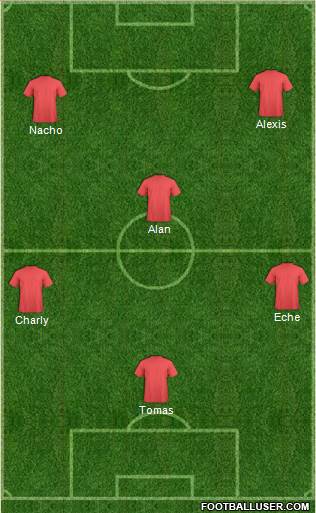 Dream Team Formation 2018