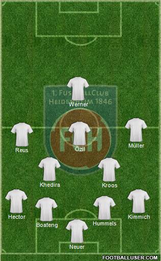 1.FC Heidenheim Formation 2018
