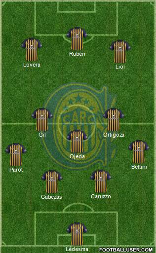 Rosario Central Formation 2018