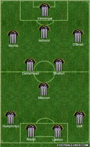 Notts County Formation 2018